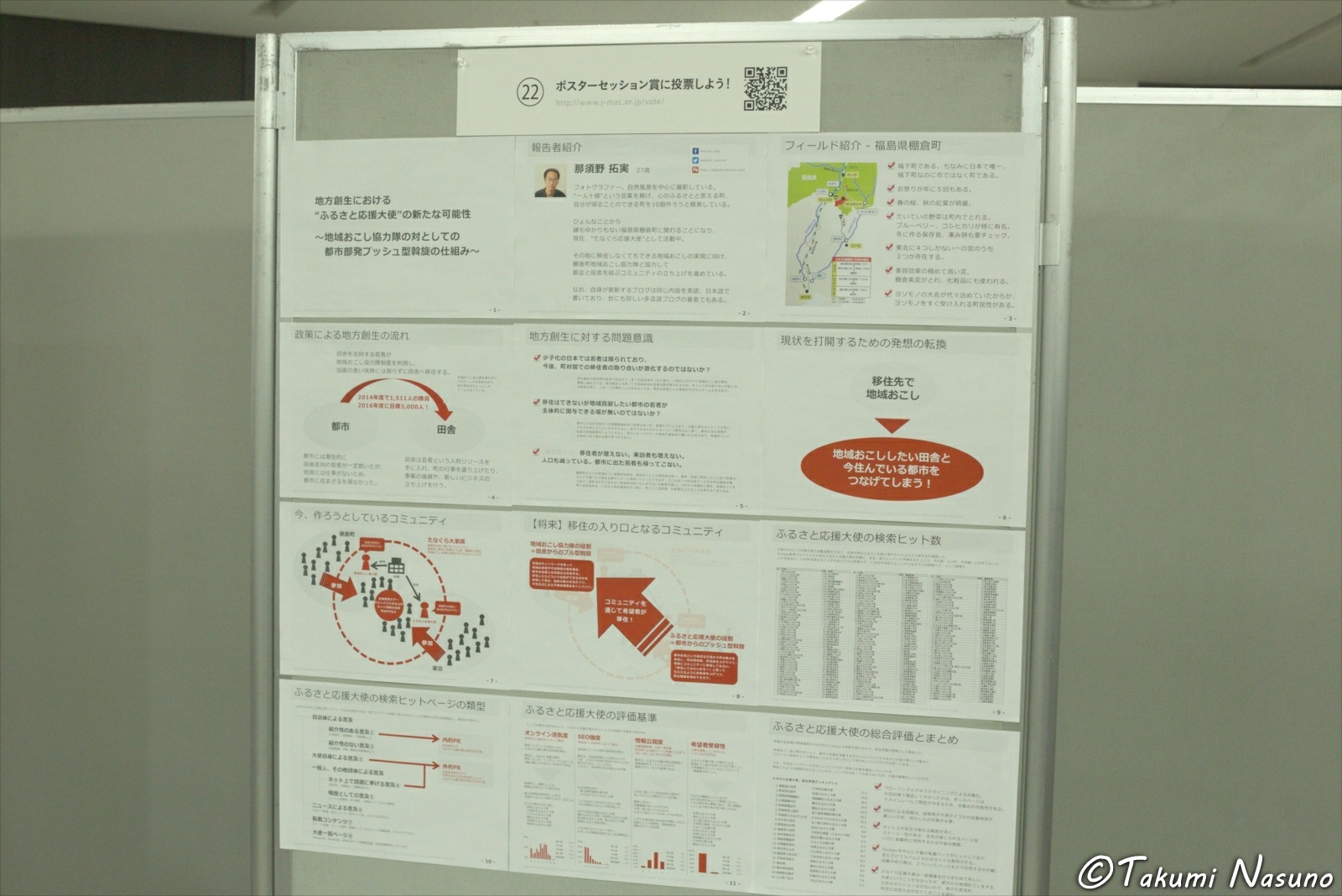 Poster for Japan Marketing Association Conference 2015